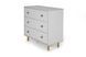 Комод UrbanOak-1 3ШУХ (серая мышка, 80x39x77 см) IMI lkmd-hg1-sr-stp фото